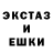 Марихуана AK-47 Gyorgy Berki